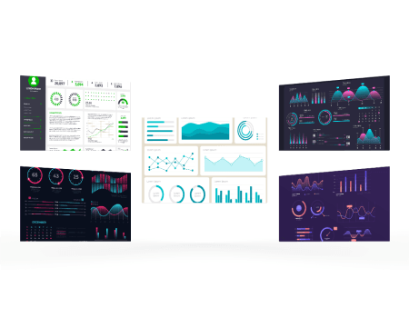 Cinco imagens de Dashboards e gráficos de dados